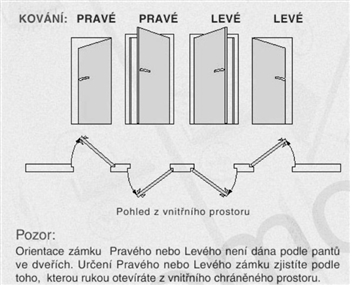SZLD90 Samozamykací zámek elektromechanický BERA, levý, 90/35 typ D