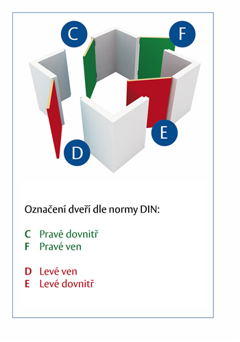 Bezpečnostní kování BERA 90 mm KLCR90