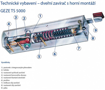 Dveřní zavírač GEZE TS 5000 stříbrný - bez ramene