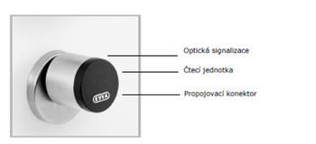 Cylindrická vložka Xesar provedený jako půlvložka - europrofil