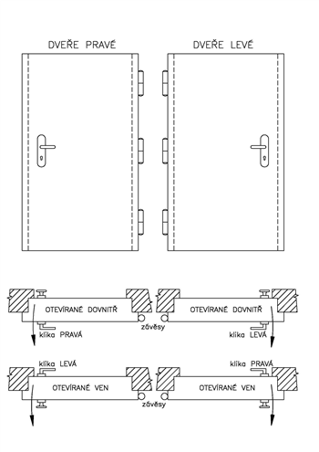 Bezpečnostní kování Rostex R1/72mm madlo chrom nerez