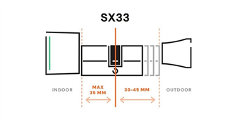 Chytrý zámek Bold Special BUNDLE Smart Cylinder SX-33 + Connect (wifi)