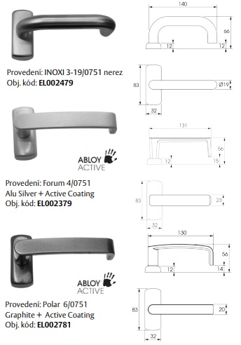 kliky pro panikove kovaní PBE011